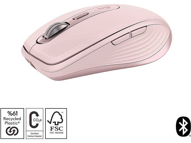 LOGITECH MX Anywhere 3S Sessiz Kompakt Kablosuz Performans Mouse - Pudra Pembe_2