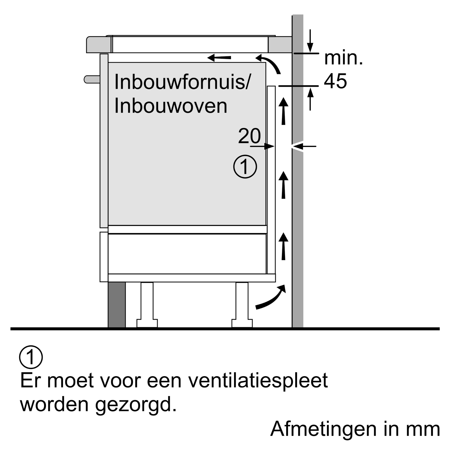 Diagram van een inbouwoven/magnetron, met ventilatie-instructies. Pijlen en afmetingen aangegeven.