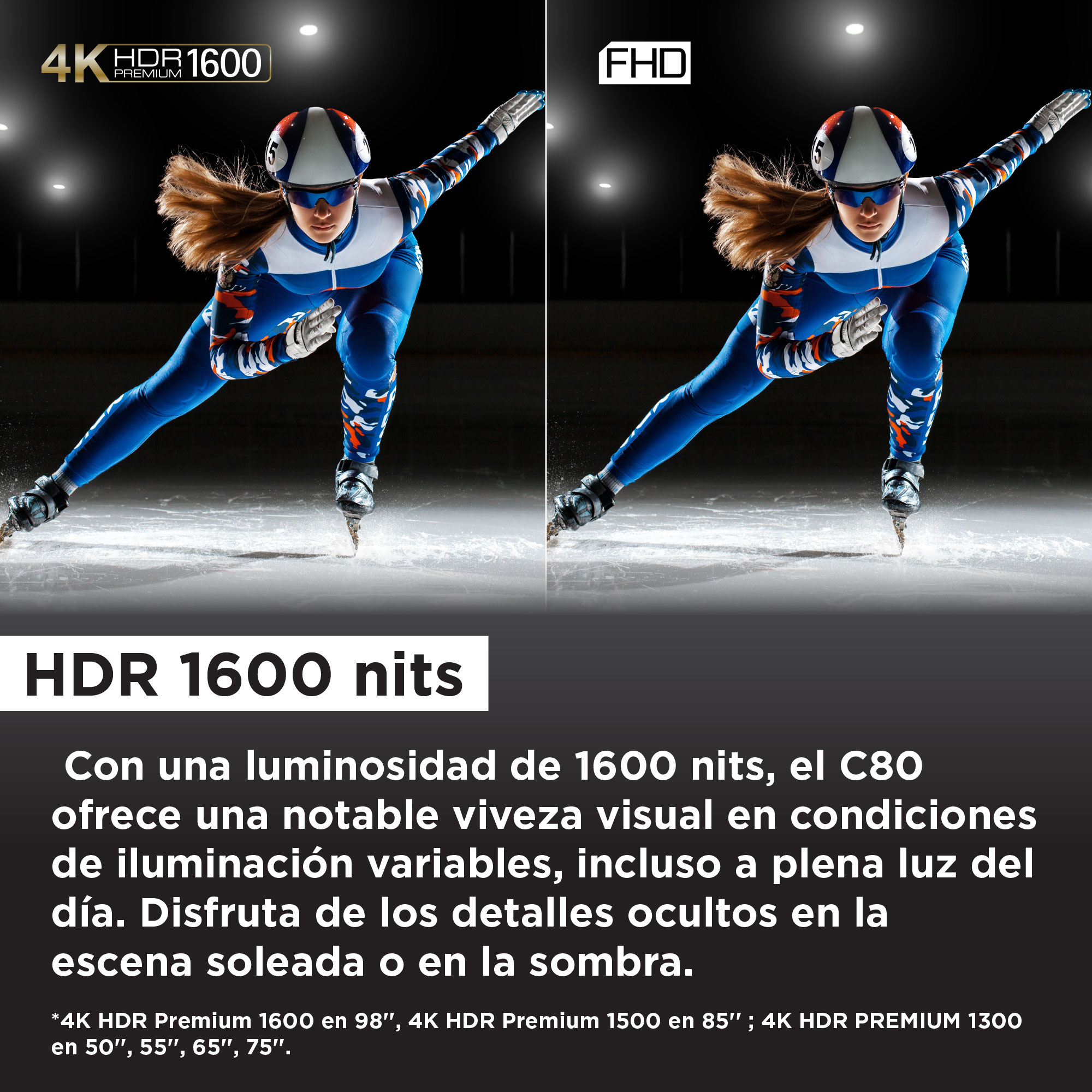 Dos imágenes que comparan 4K HDR y FHD. Una mujer sobre patines está en ambas imágenes.