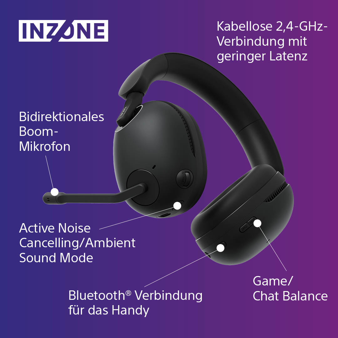 Cuffie da gioco nere con microfono. Il testo evidenzia funzioni come la cancellazione del rumore e Bluetooth.
