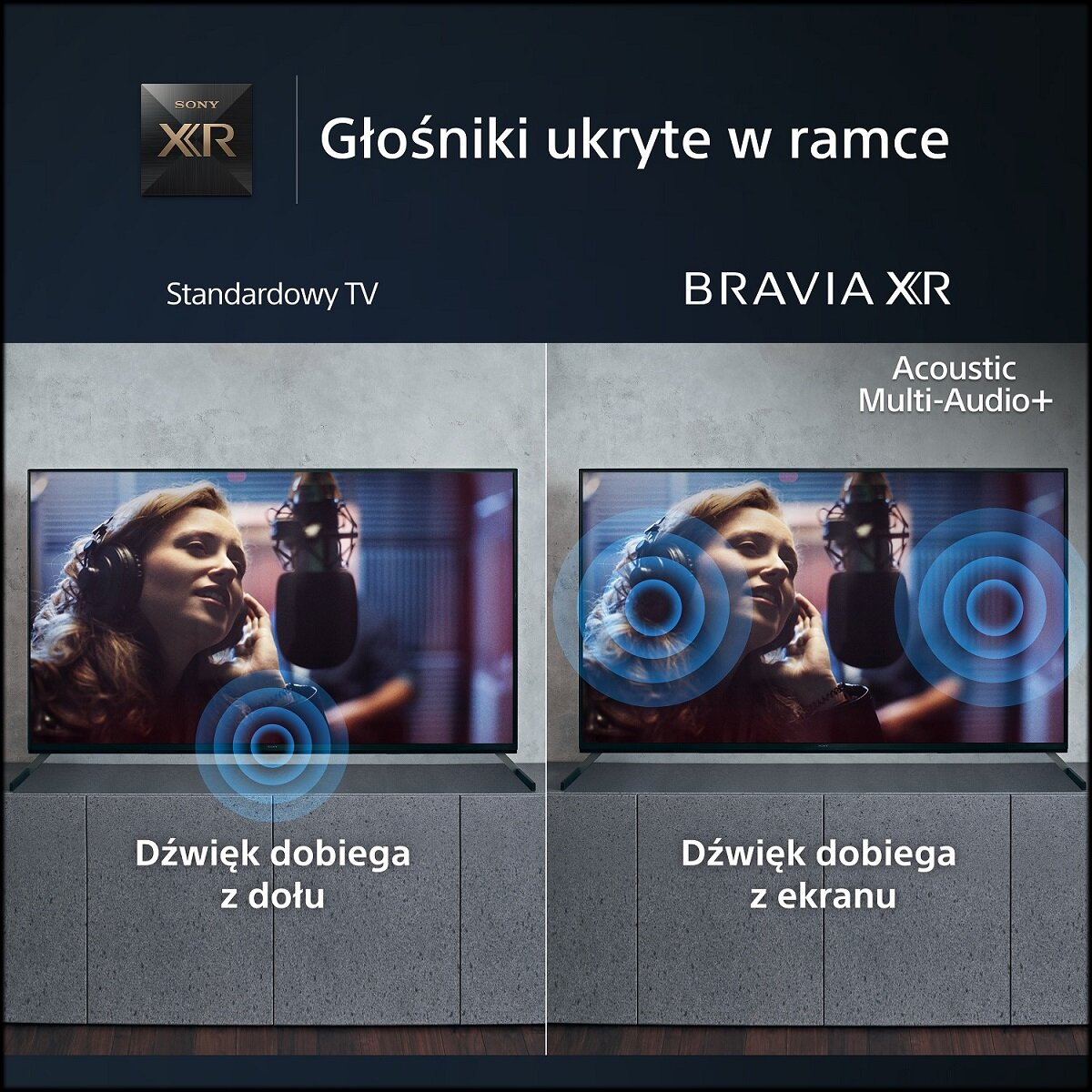 Dwa telewizory pokazujące kobietę śpiewającą z wizualizacjami fal dźwiękowych.