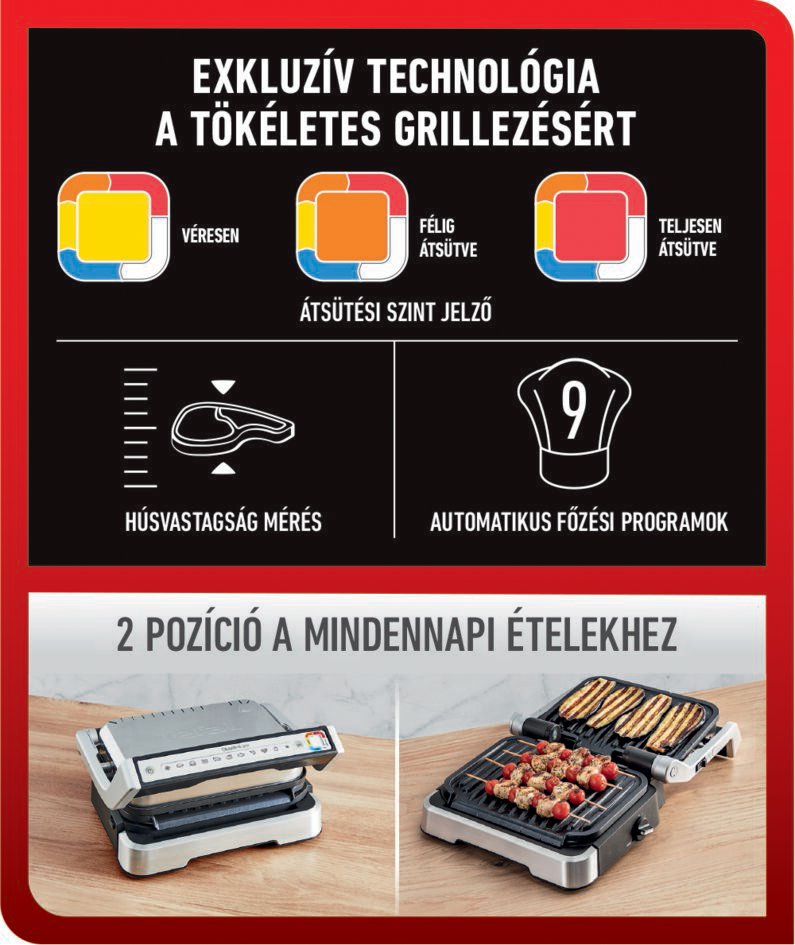 Infografika a grillezés szintjeivel és funkcióival, a grill képeivel.