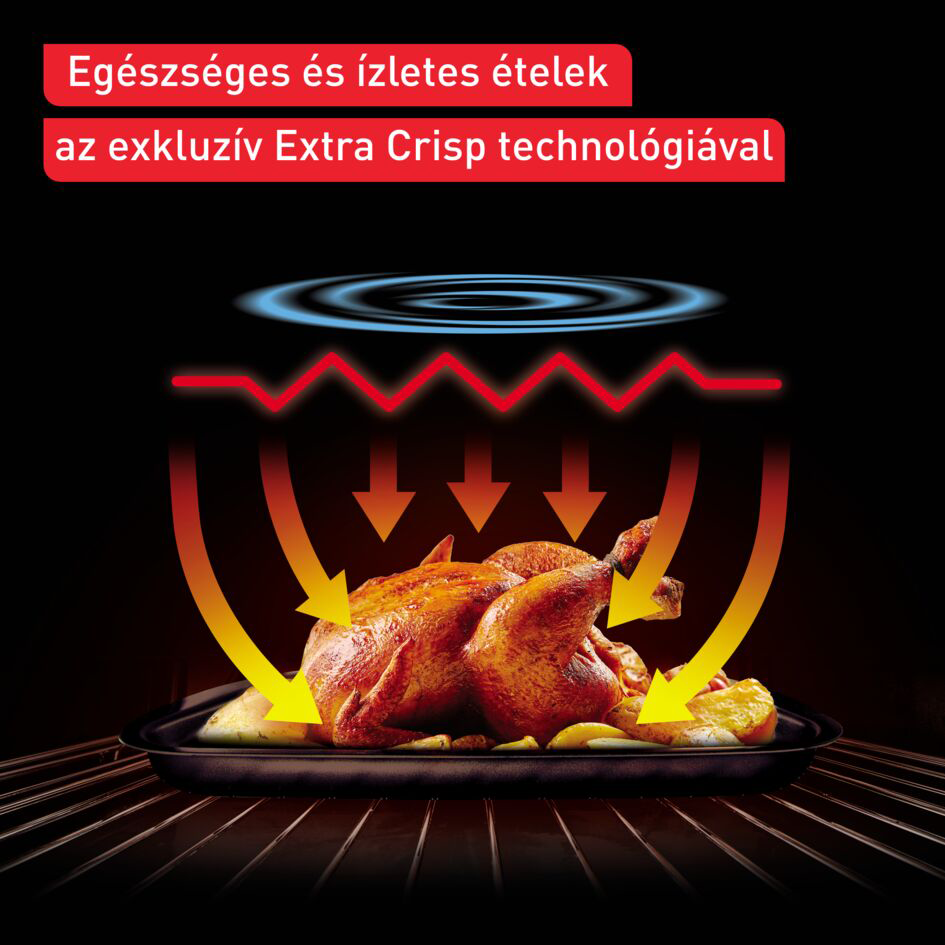 Sütő belseje sült csirkével és krumplival. A piros nyilak a hőeloszlást jelzik.