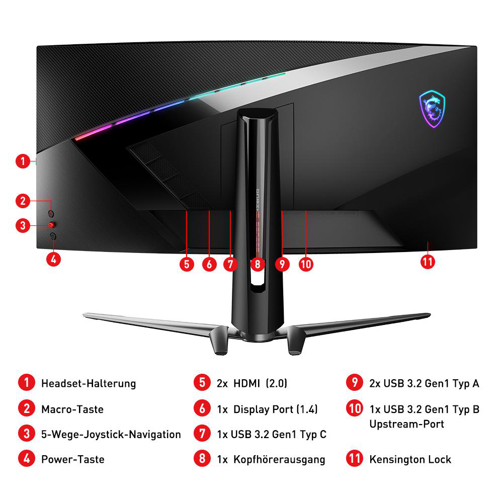 Schwarzer Computermonitor mit nummerierten Etiketten, die auf Funktionen wie Anschlüsse und Tasten sowie ein Logo verweisen.