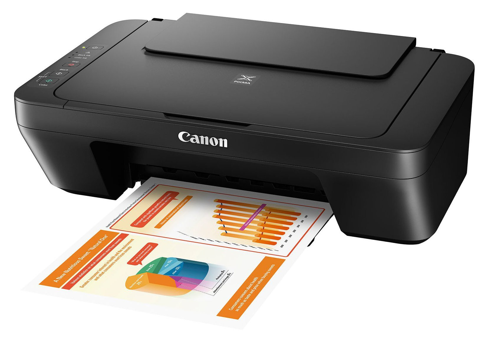 Czarna drukarka Canon Pixma drukująca raport z wykresami i grafami na białej powierzchni.