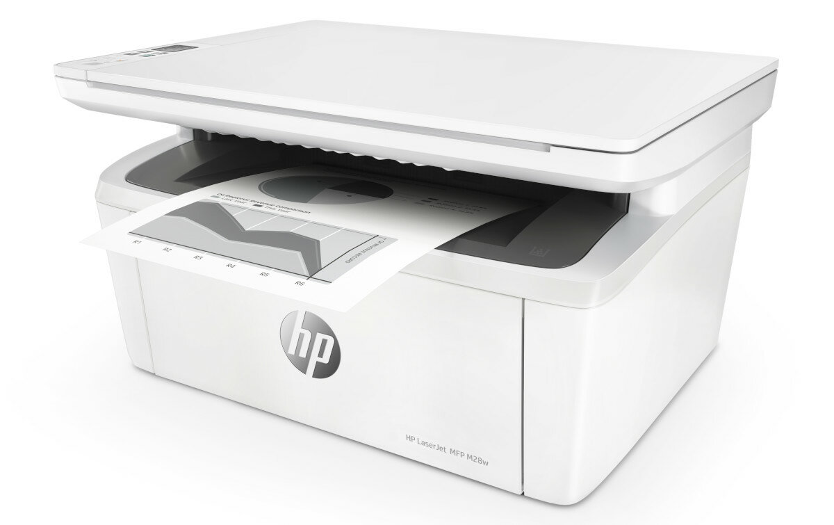 Urządzenie wielofunkcyjne HP LaserJet Pro M28w Wi-Fi Mono USB