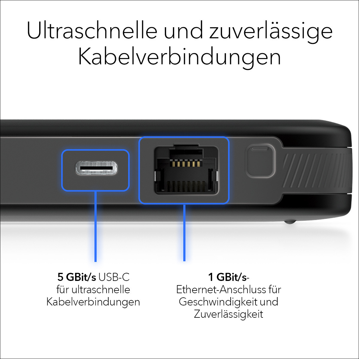 Nahaufnahme eines schwarzen Geräts. Zeigt USB-C- und Ethernet-Anschlüsse mit Beschriftungen für 5 Gbit/s bzw. 1 Gbit/s.