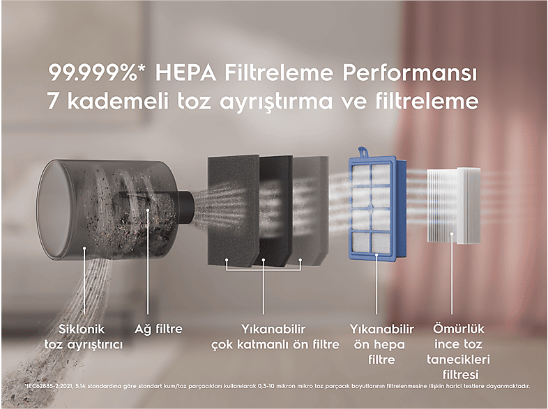 ELECTROLUX PUREC9 PC91-8STM 650 W 1.6 lt Toz Torbasız Elektrikli Süpürge Uzay Mavisi_4