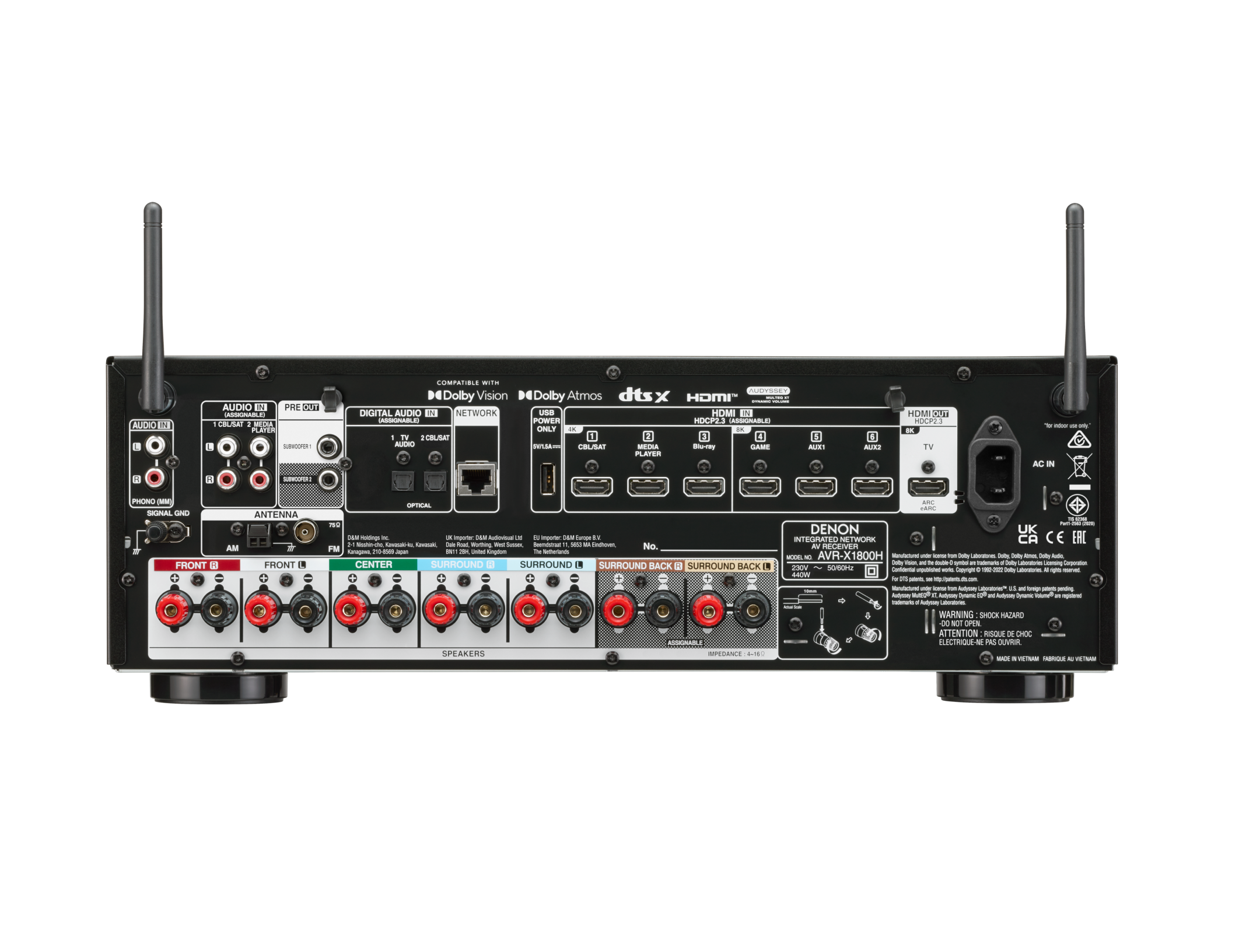 Rückseite eines Denon AV-Receivers mit Anschlüssen und Antennen.