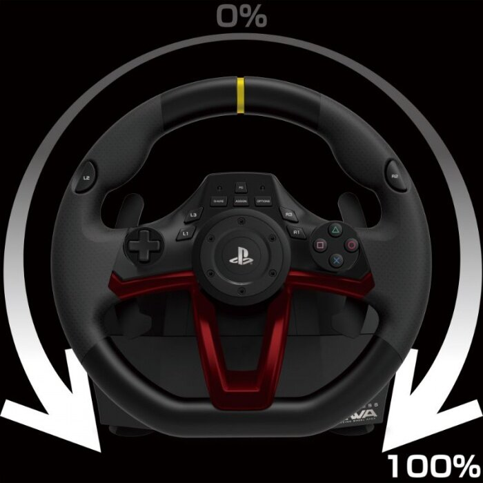 Kierownica HORI RWA Racing Wheel APEX do PS4/PS3/PC