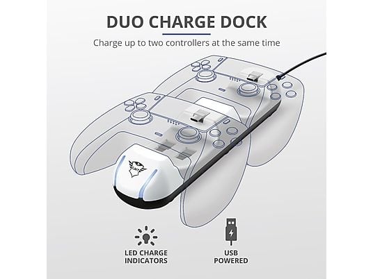 Stacja ładująca TRUST GXT 251 Duo Charge Dock do PS5
