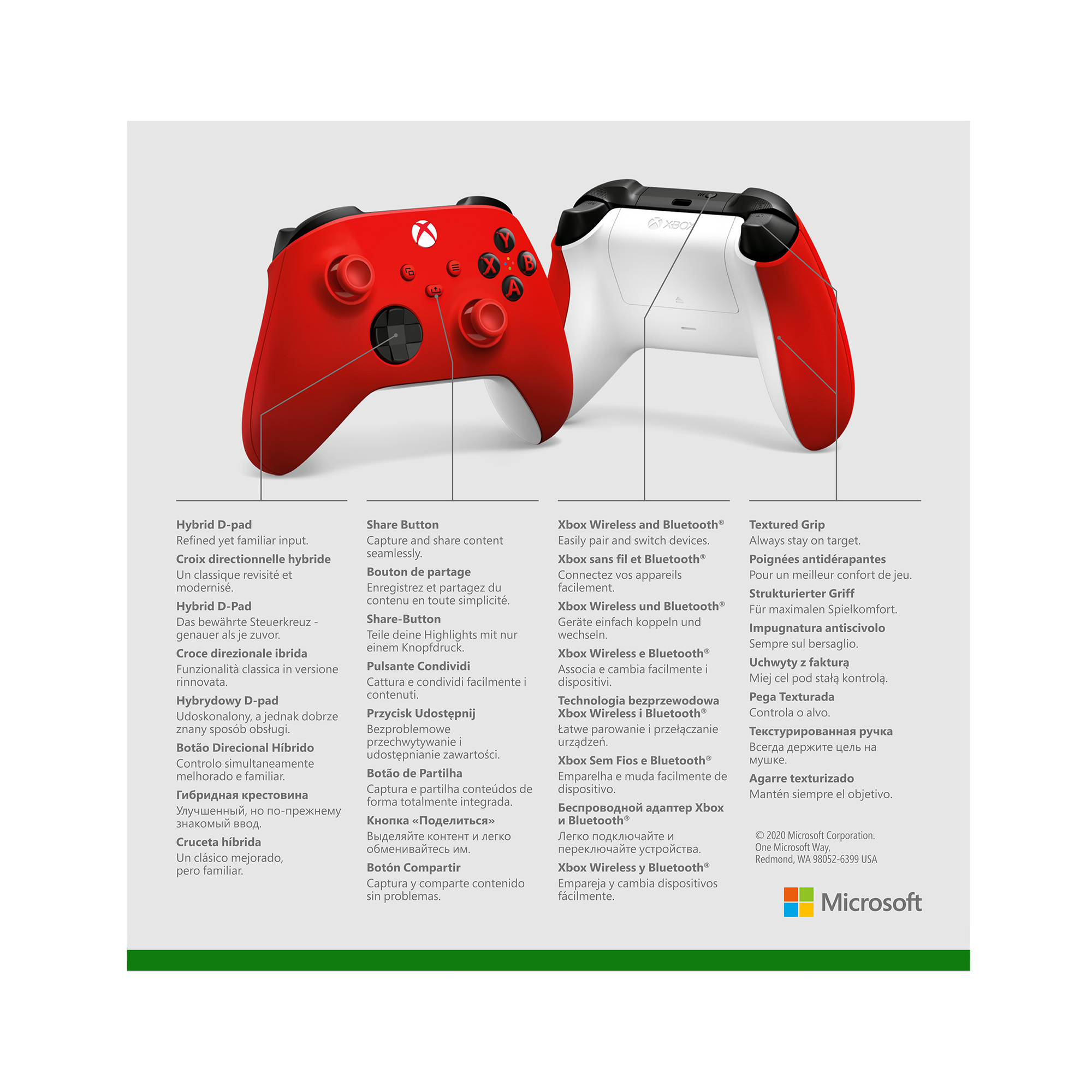 Kontroler Xbox z czerwoną i białą kolorystyką, ze szczegółowymi opisami przycisków i funkcji.