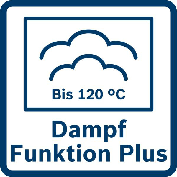 Symbol mit zwei Wolken in einem Rechteck, Text 'Bis 120 °C' und 'Dampf Funktion Plus'.