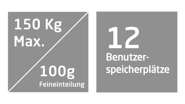 Két szürke doboz felirattal: 150 kg Max, 100g Finom felosztás, és 12 felhasználói slot.