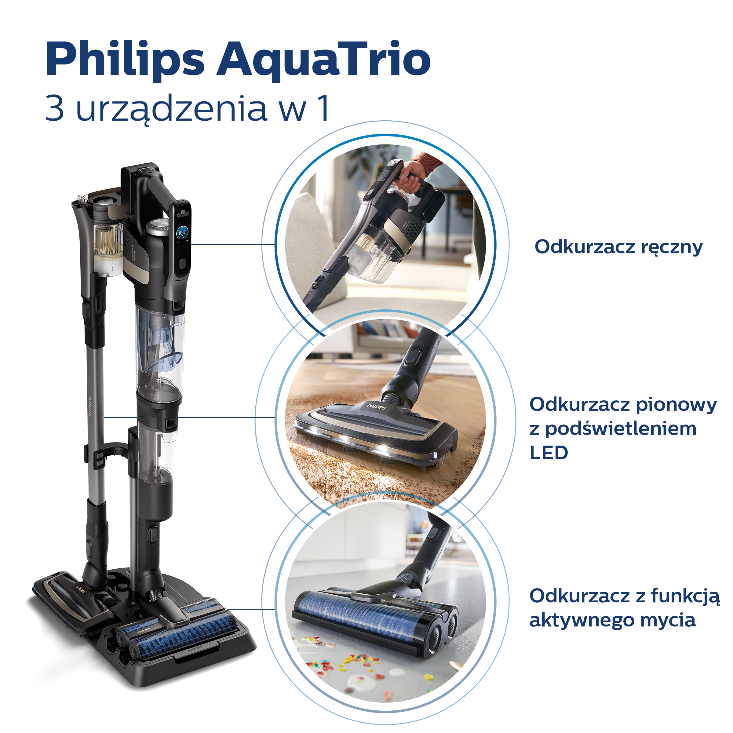 Schemat odkurzacza Philips AquaTrio, pokazujący trzy tryby czyszczenia.