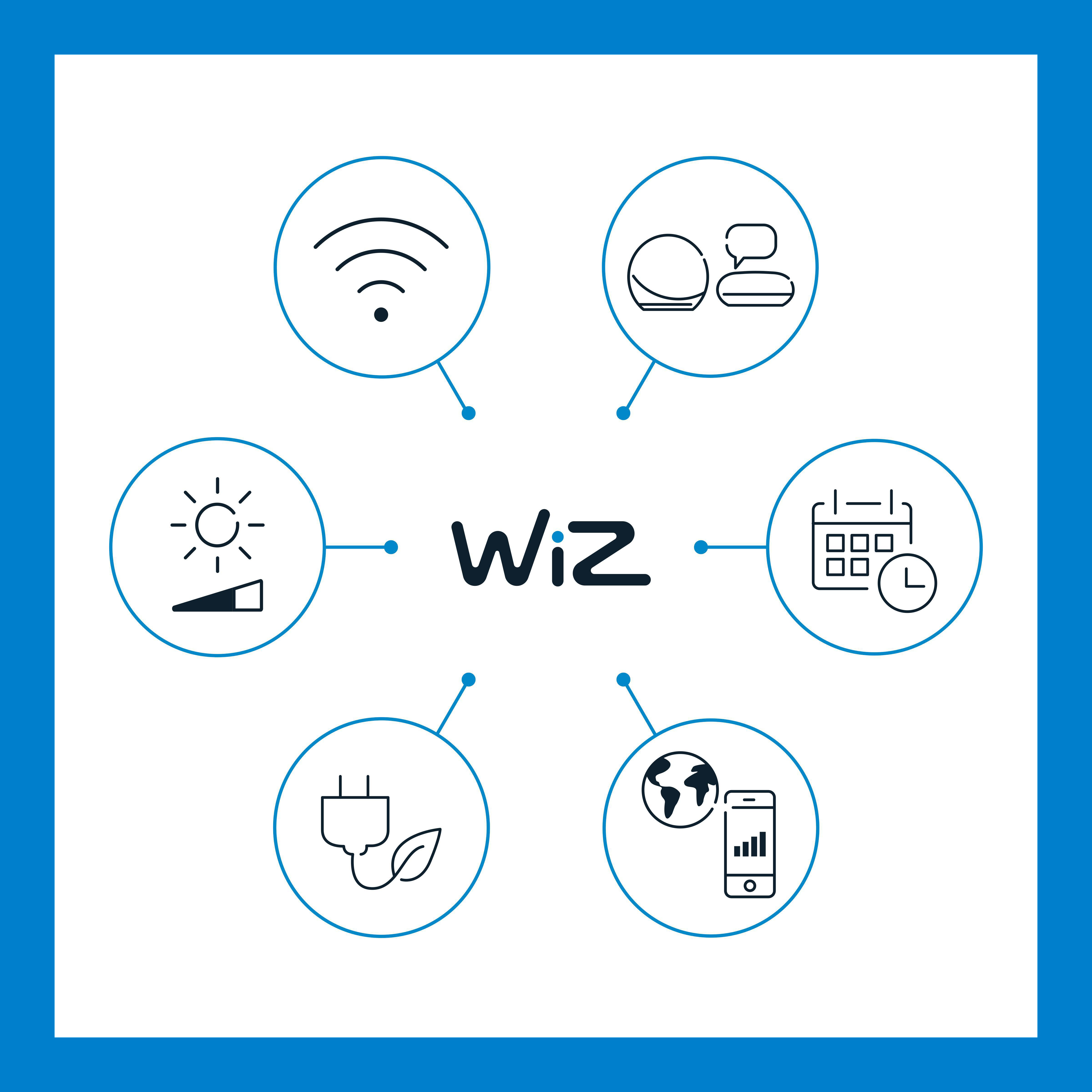 Kreisförmige Symbole, die WLAN, Licht, Strom und andere Smart-Home-Funktionen darstellen.