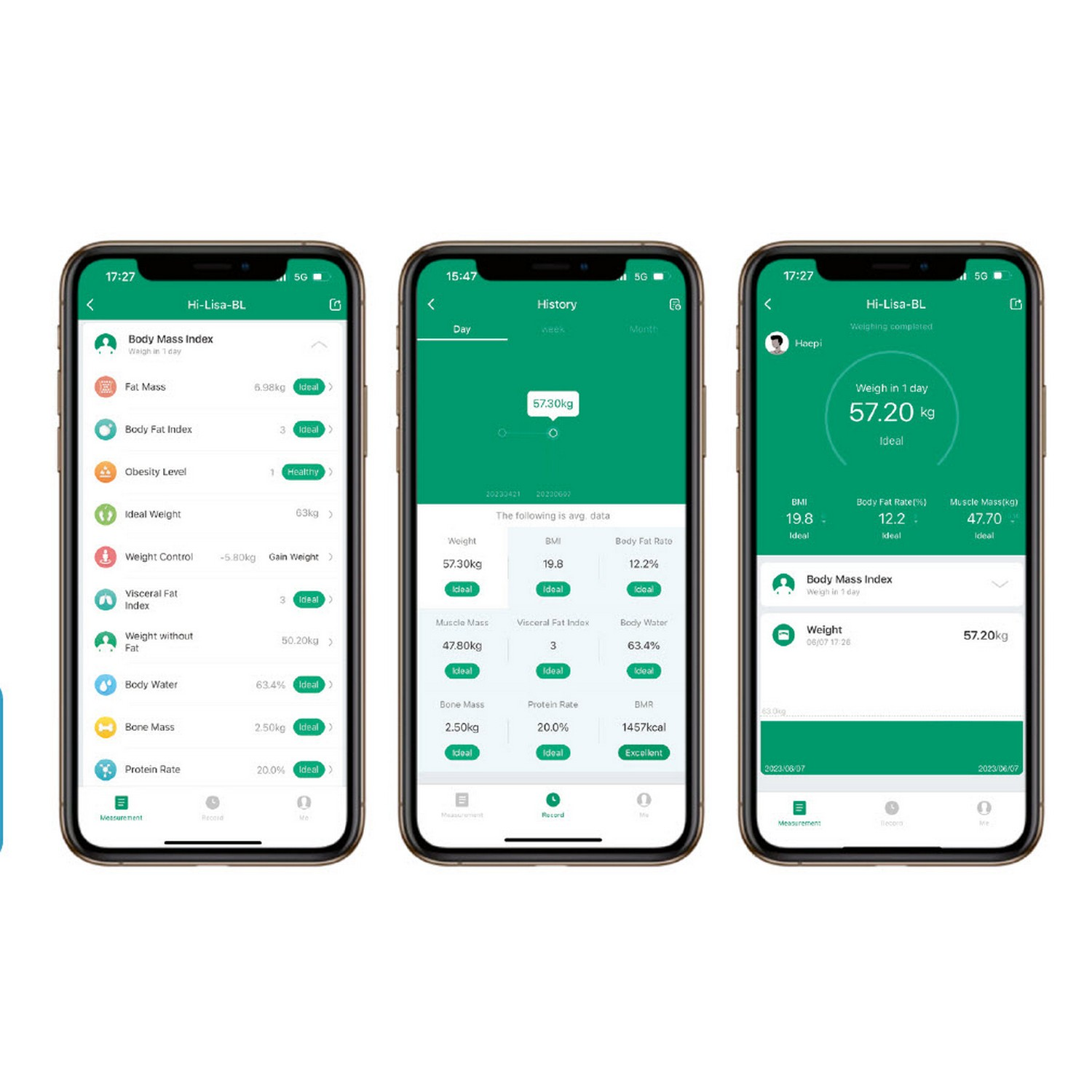 Drie smartphones die gezondheidsgegevens weergeven. De schermen tonen grafieken, nummers en een groen 'ideaal' label.