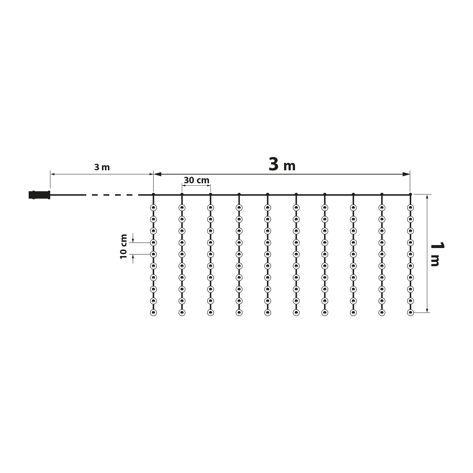Egy fényfüggöny diagramja mérésekkel. 3 m széles, 1 m magas, és 10 cm-es a távolság.