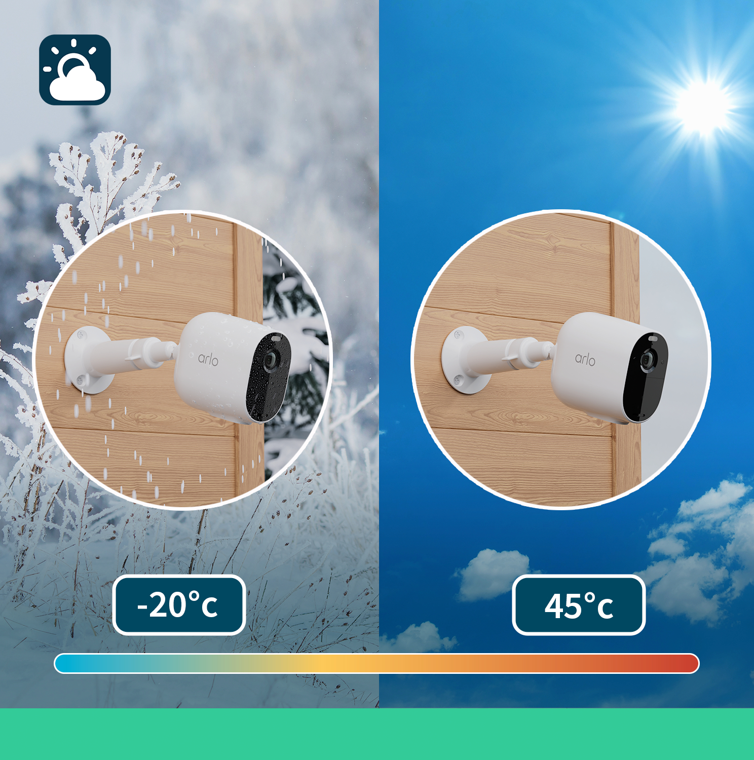 ARLO Essential Spotlight, IP Kamera