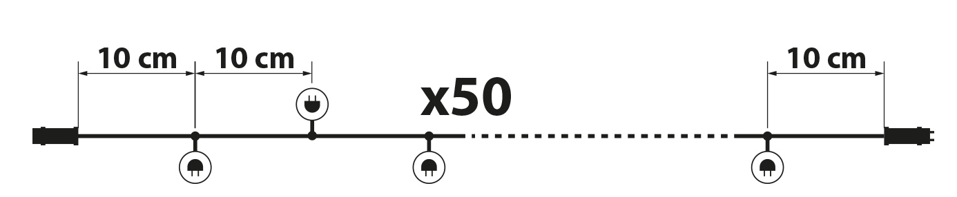 Egy fényfüzér diagramja. x50 lámpa van, 10 cm-es mérésekkel.