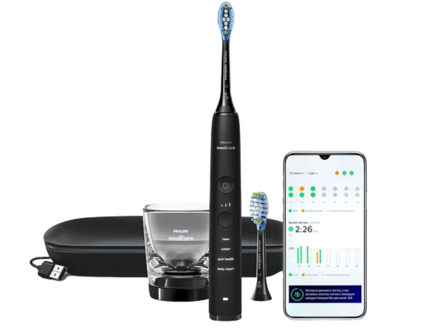 Cepillos Eléctricos Cepillo De Dientes Sonicare Philips Sonicare