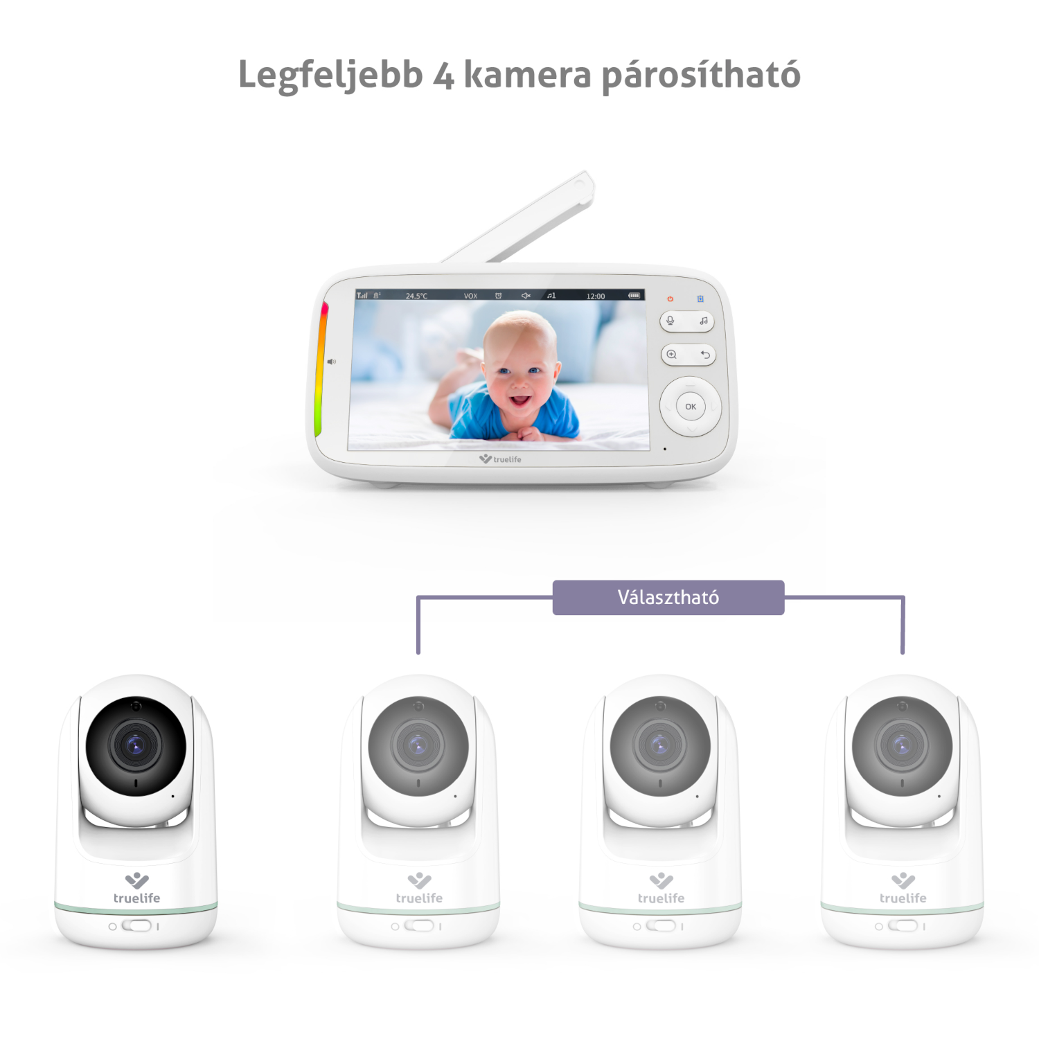 Bébiőrző a képernyőn egy baba képével. Négy kamera alatta, felette szöveg.