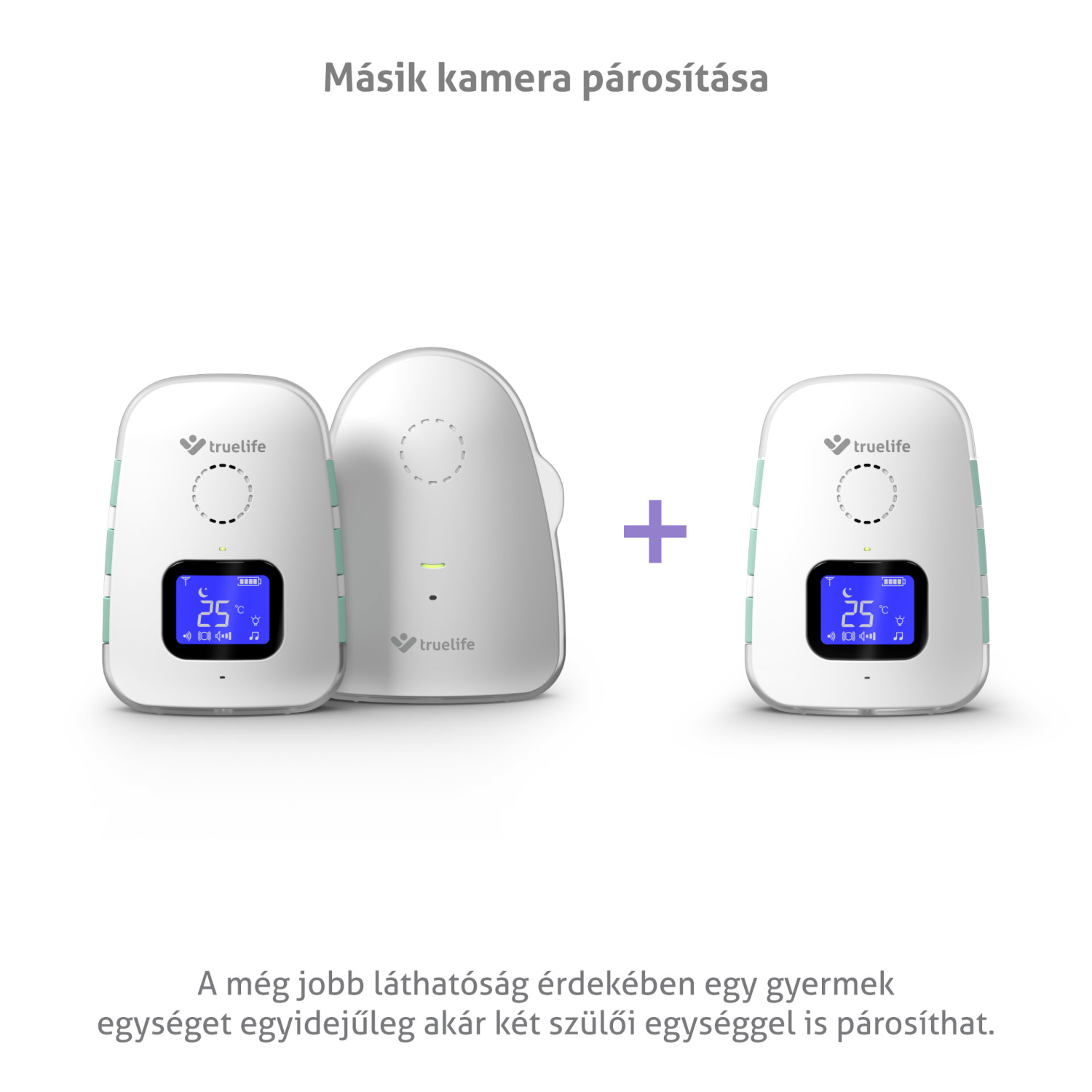 Babamonitorok, egy plusz jellel egy másik mellett.