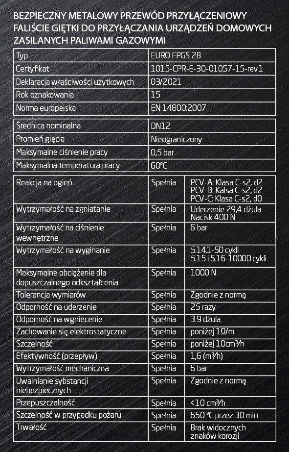 Tabela z tekstem po polsku, specyfikacje techniczne elastycznego metalowego węża do połączeń gazowych.