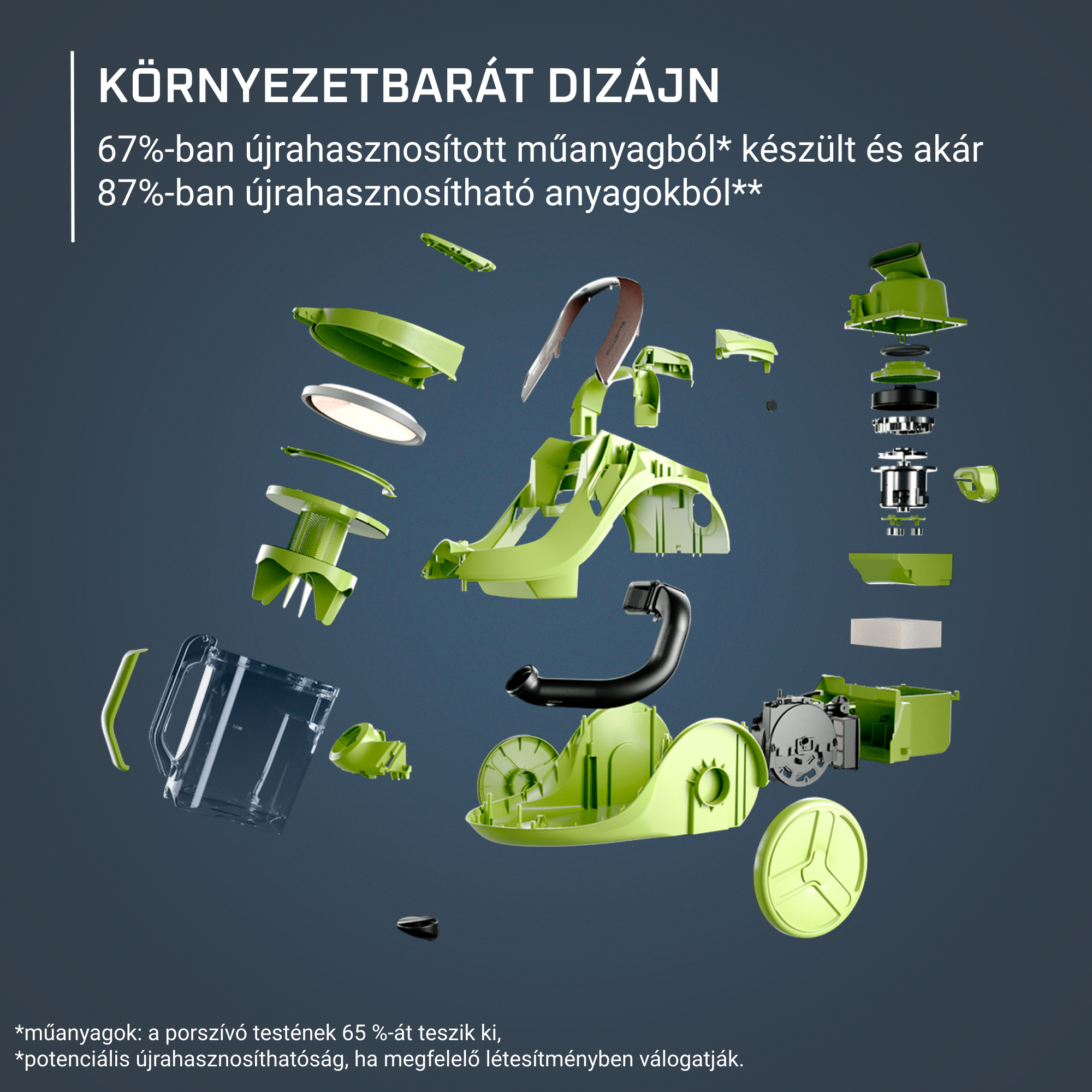 Zöld szétszerelt porszívó alkatrészek. Német nyelvű szöveg a környezetbarát tervezésről és anyagokról.