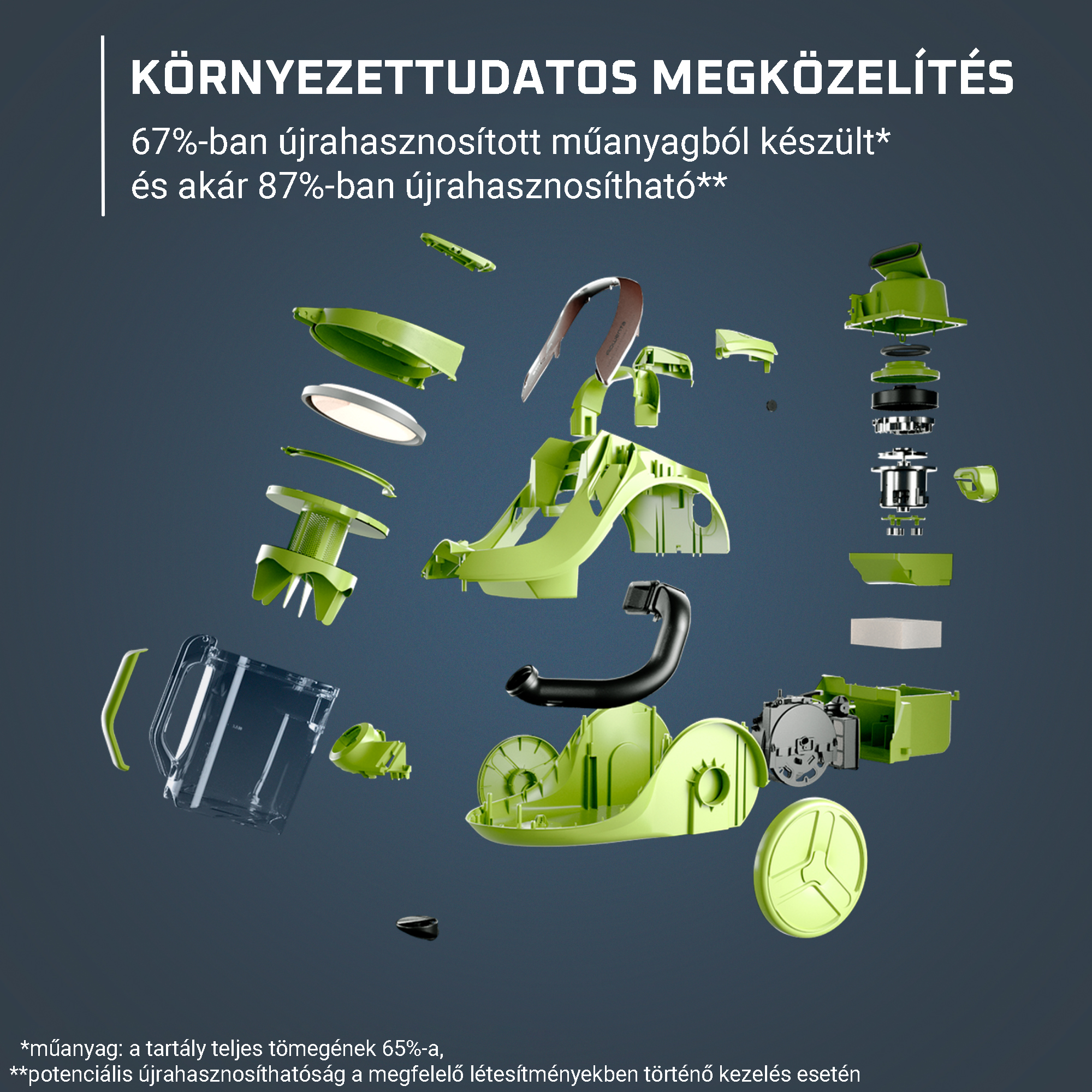 Porszívó alkatrészek robbantott nézete, zöld és átlátszó alkatrészekkel sötét háttér előtt.