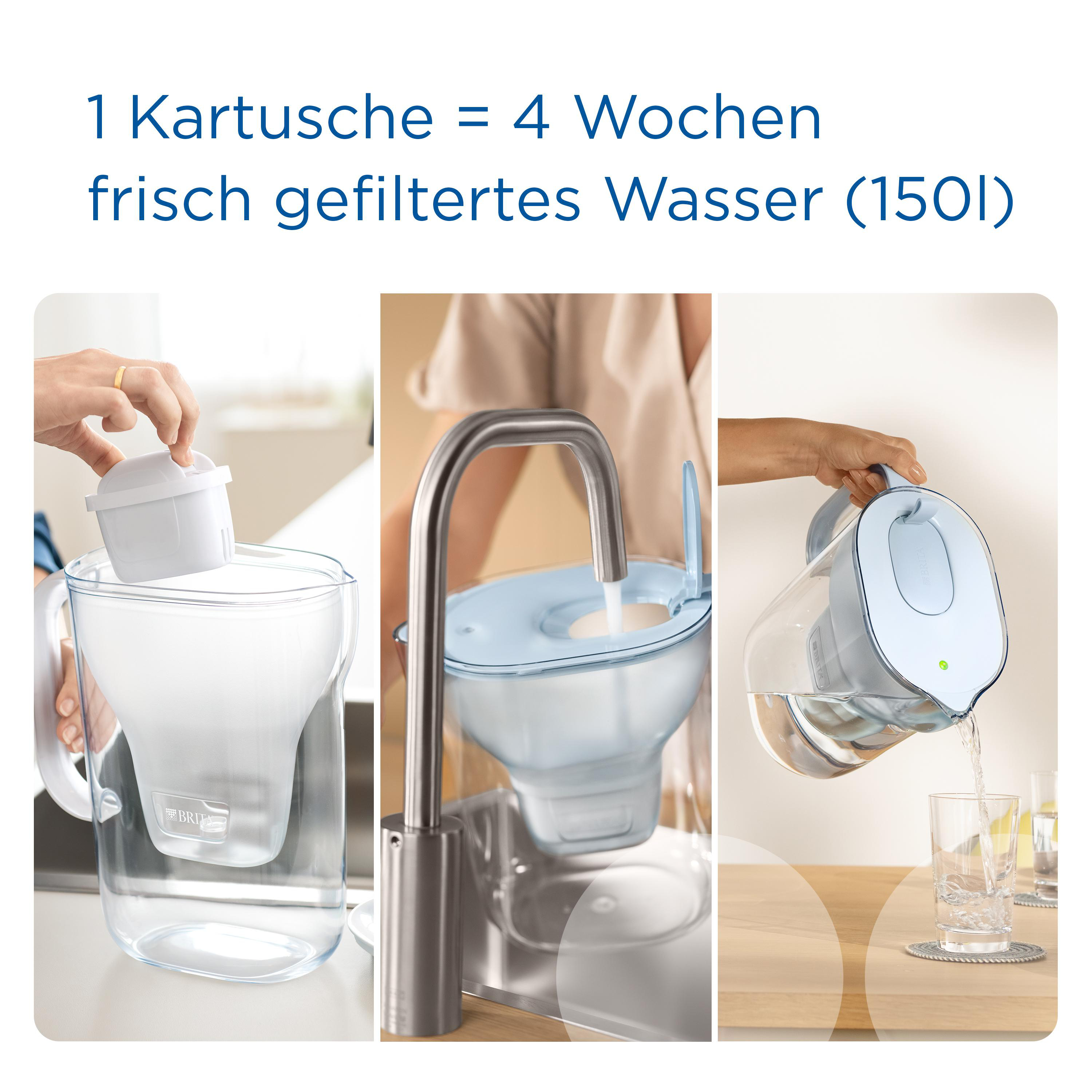 Bilder, die die Wasserfiltration mit Filter und ein gießendes Wasser zeigen.