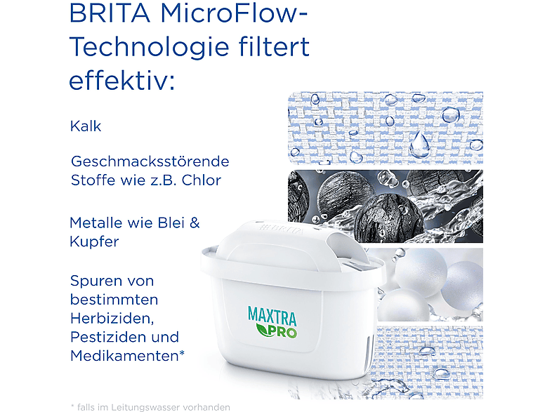 BRITA Style eco, inkl. 3 MAXTRA PRO All-in-1, Wasserfilter, Gletscherblau