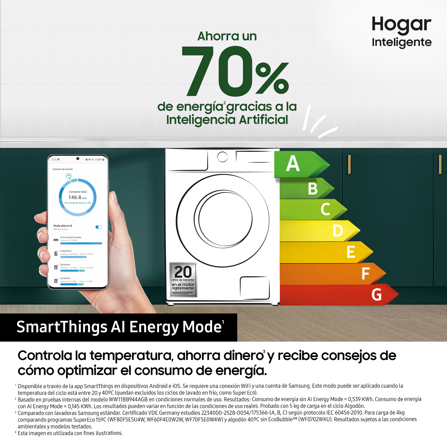 Mano sosteniendo teléfono con consumo de energía, lavadora con etiqueta energética, texto.