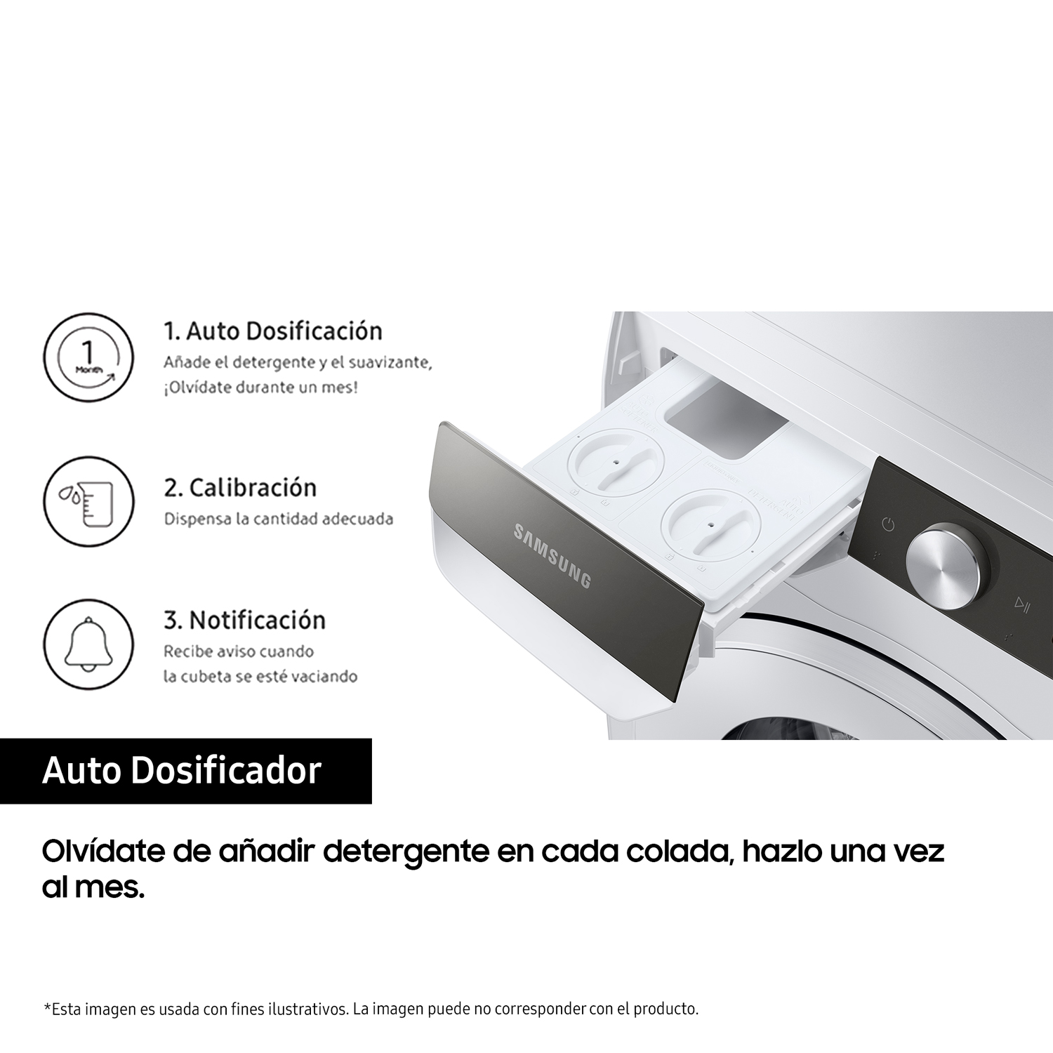 Un cajón de lavadora con compartimentos de detergente y una descripción de la dosificación automática.