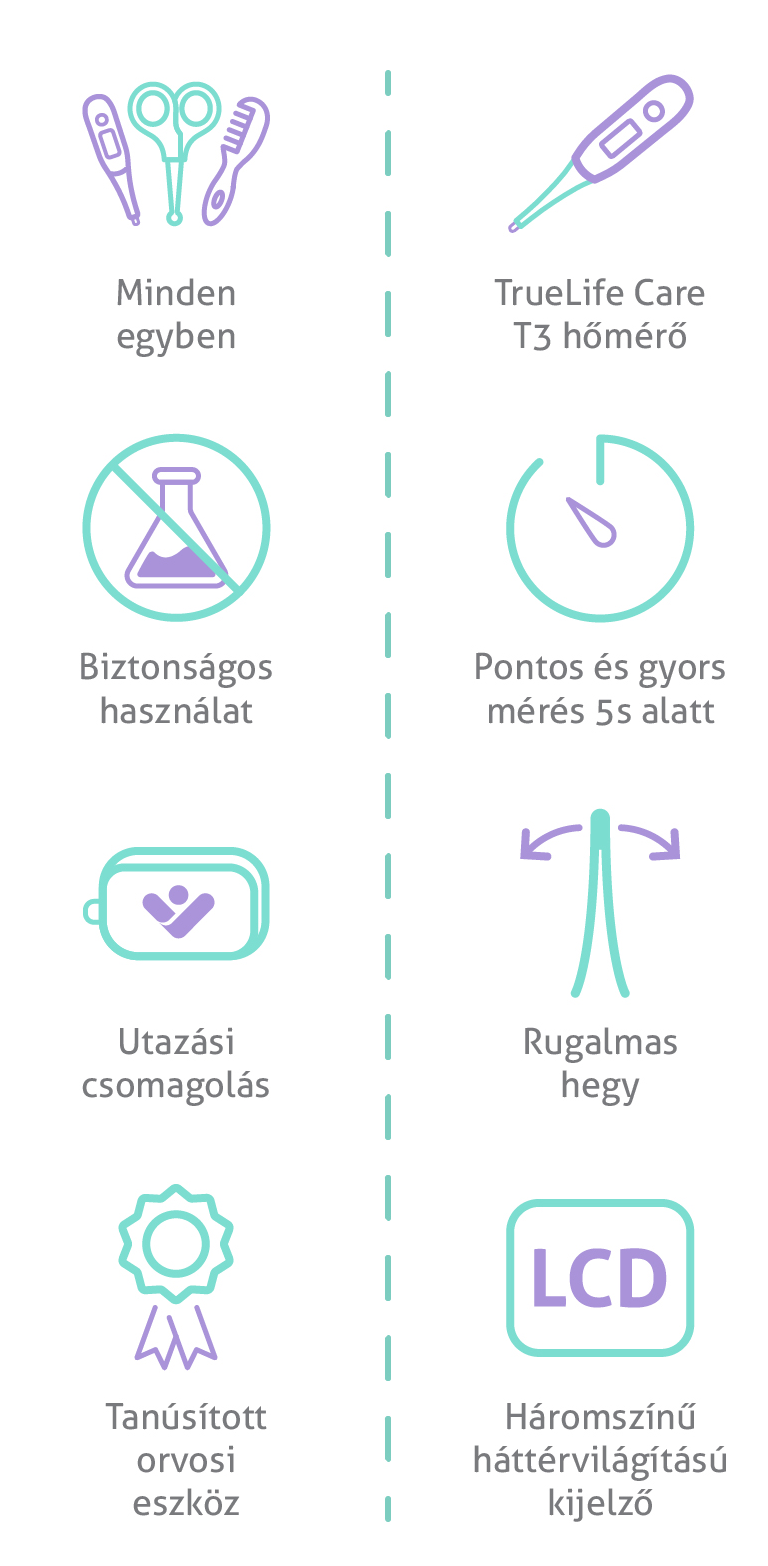Infografika ikonokkal: olló, hőmérő és szöveg a babaholmikról.