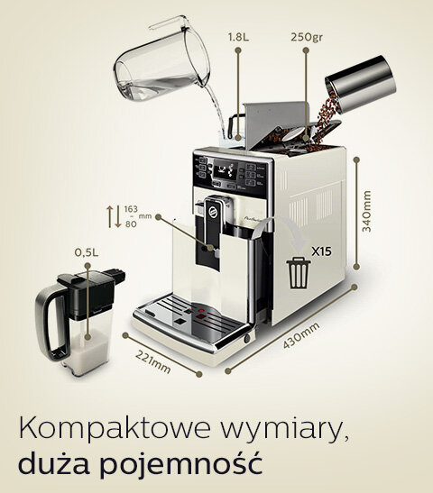 Ekspres ciśnieniowy SAECO PicoBaristo SM5478/10 White