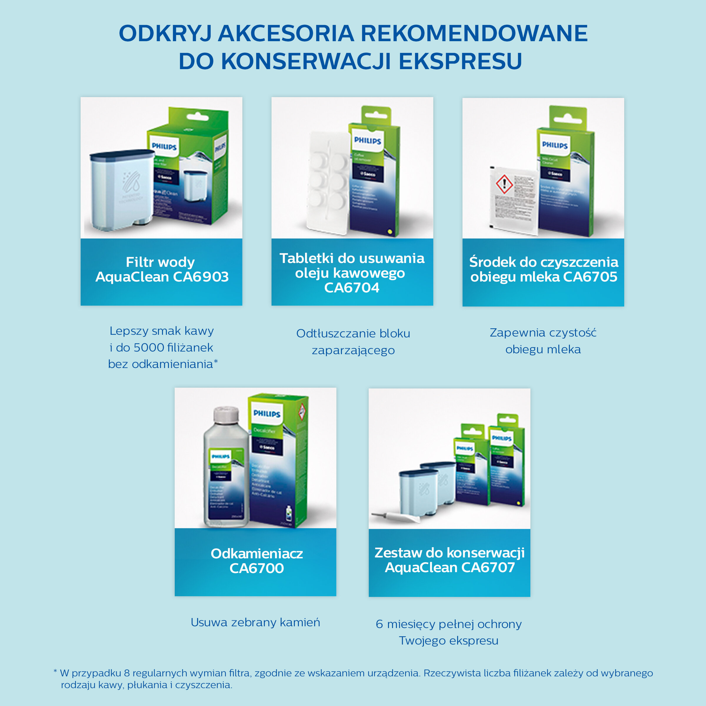 Ekspres ciśnieniowy SAECO PicoBaristo SM5478/10 White