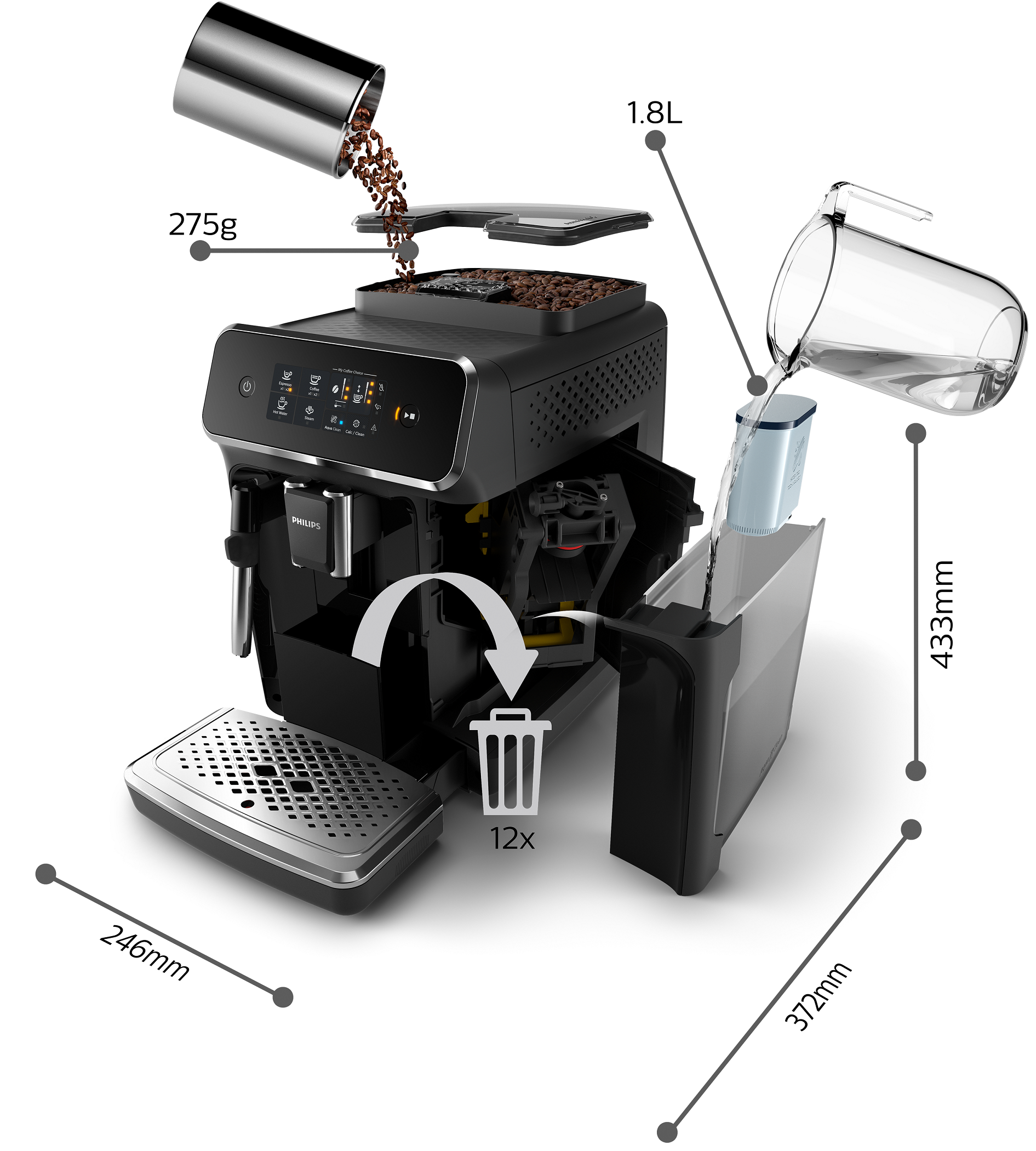 Ekspres ciśnieniowy PHILIPS Series 2200 EP2221/40