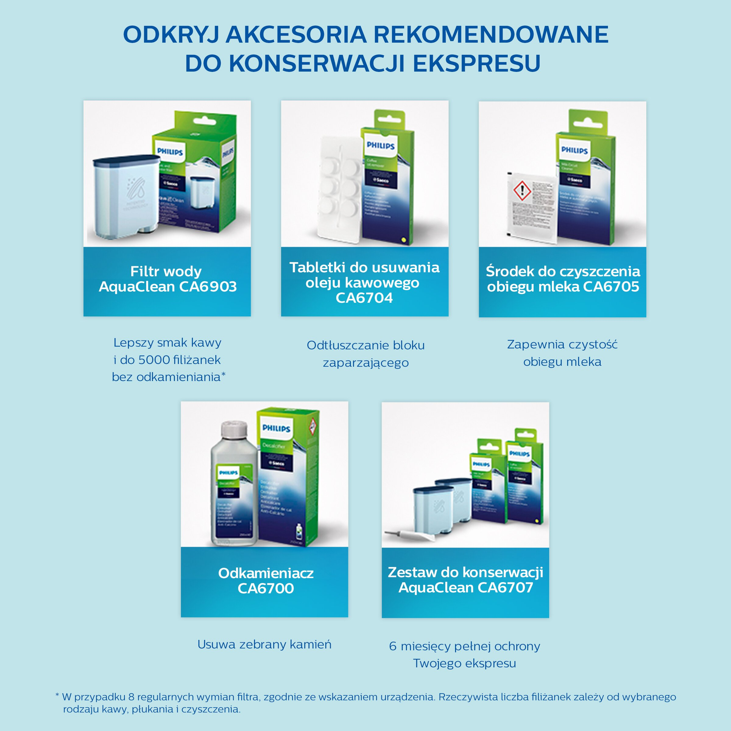 Ekspres ciśnieniowy SAECO PicoBaristo SM5470/10