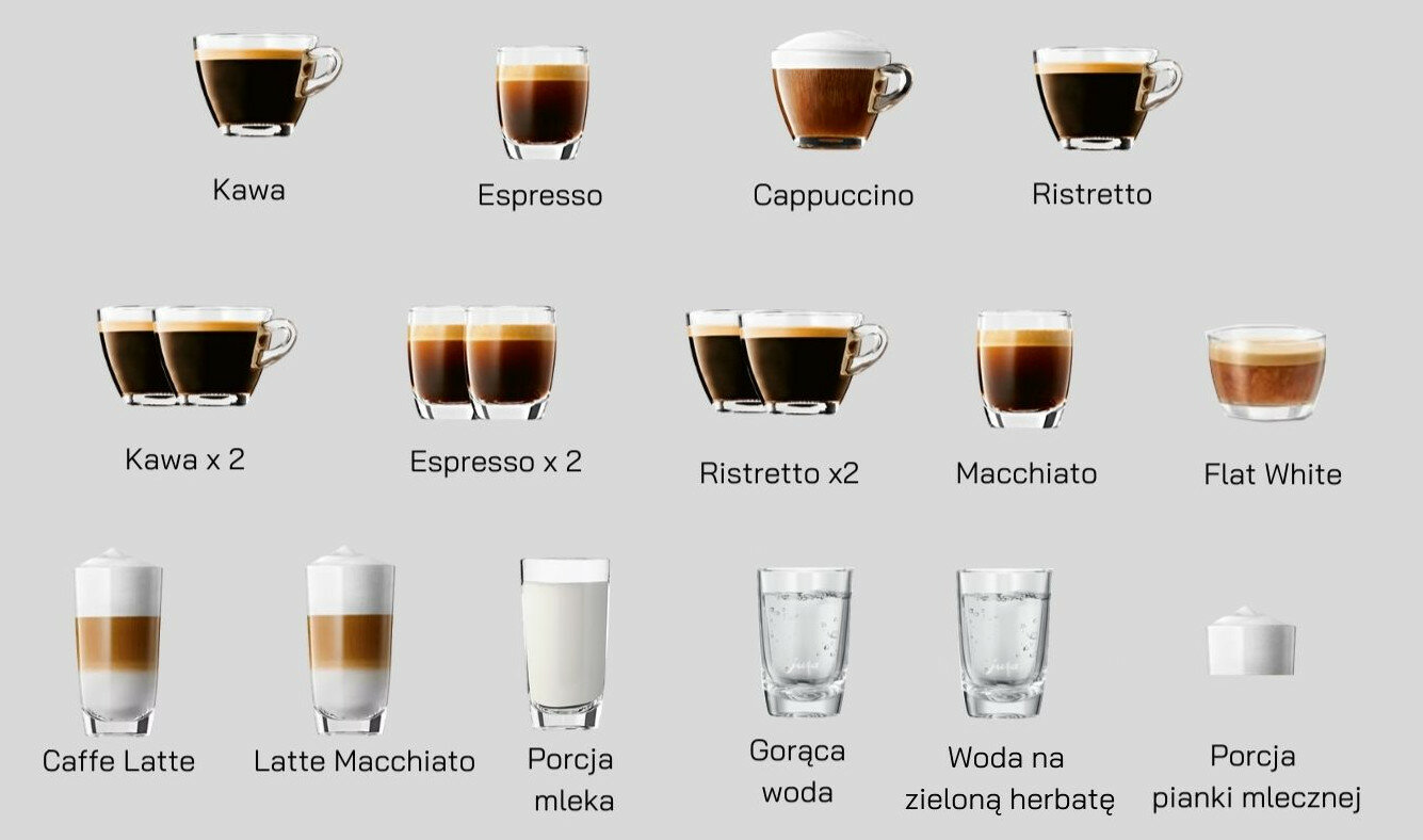 Asortyment napojów kawowych, w tym espresso, cappuccino i latte, na szarym tle.