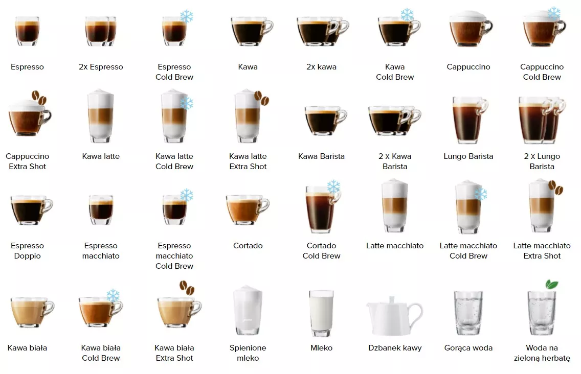 Różne napoje kawowe, w tym espresso, latte, cappuccino i opcje cold brew.