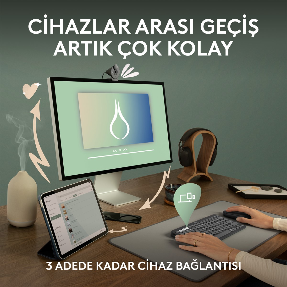 Monitör, tablet, klavye ve fare ile bir kurulum, Türkçe metin içeriyor.