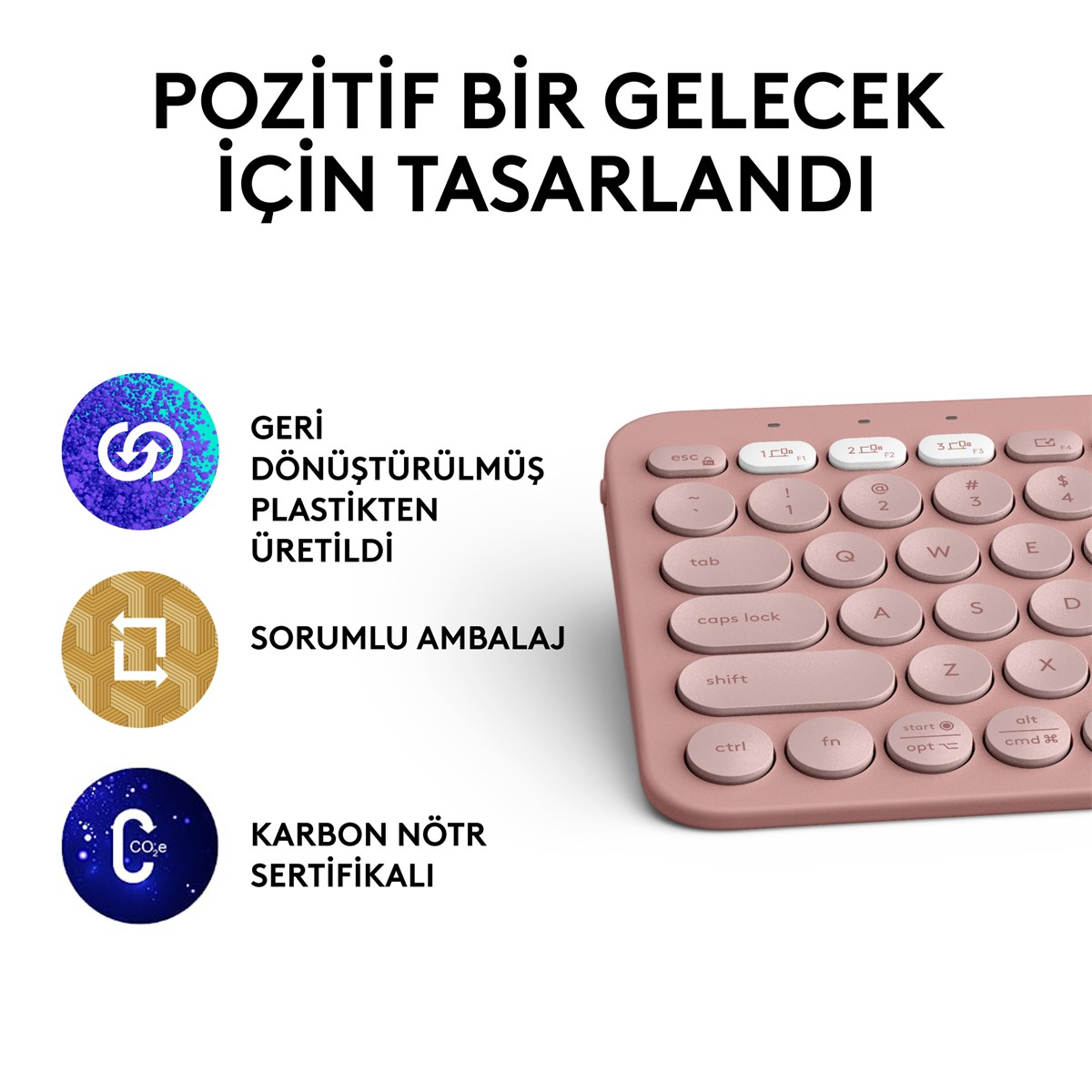 Beyaz arka plan üzerinde sürdürülebilirlik hakkında metin ve ikonlarla pembe klavye.
