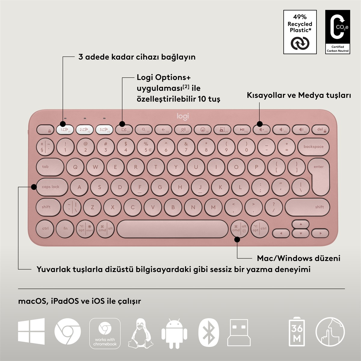 Beyaz tuşlu pembe klavye, medya tuşları ve macOS/Windows düzeni. Oklar ve logolar görünür.