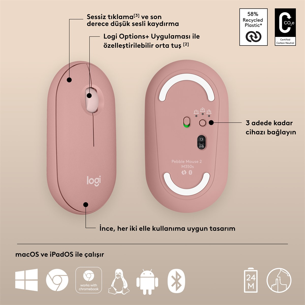 Pembe Logitech fare, üst ve alt görünümler. Düğmeler, kaydırma tekerleği ve bağlantı simgeleri içerir.
