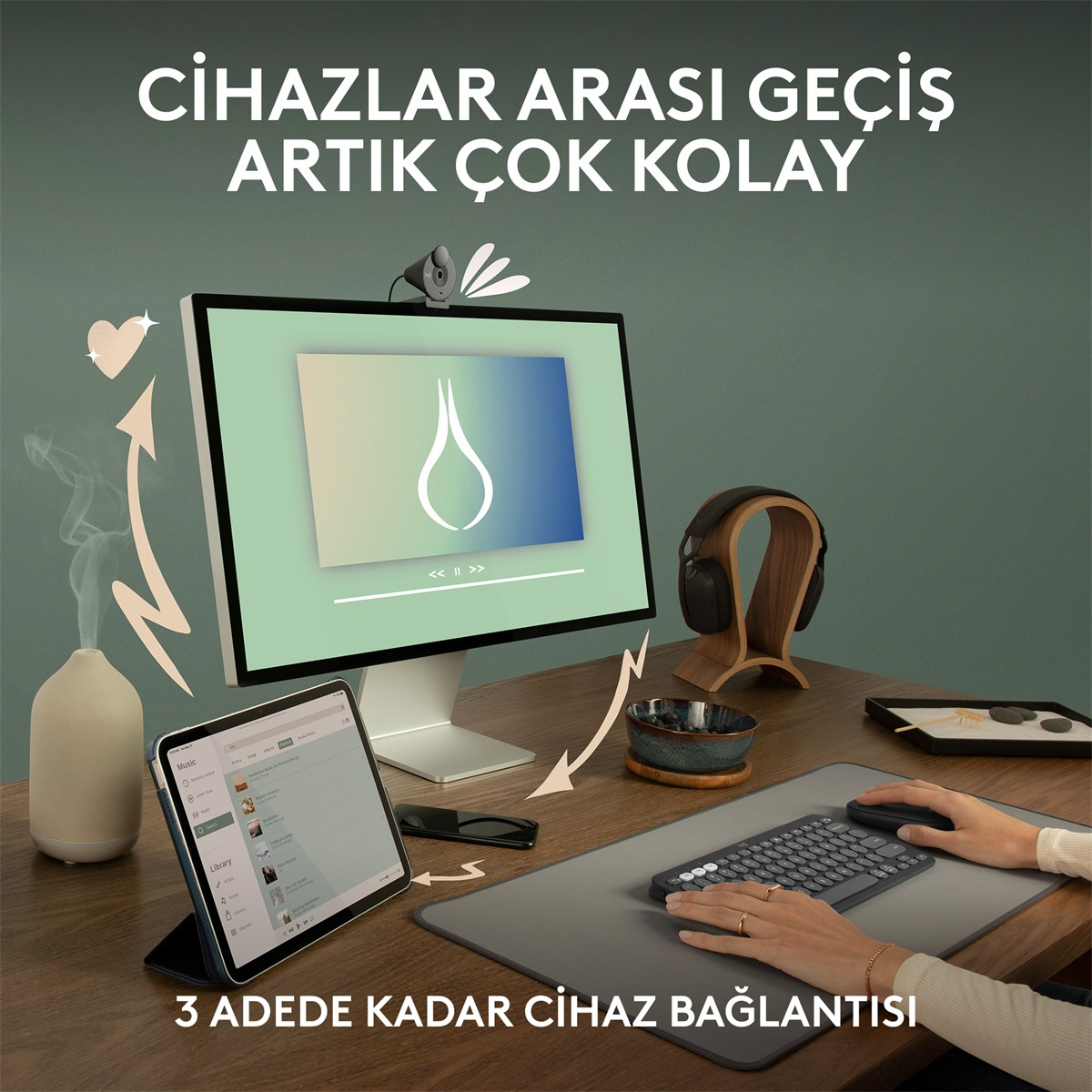 Bir bilgisayar monitörü, tablet, klavye ve diğer aksesuarları gösteren bir masaüstü kurulumu. Metin, kolay cihaz değişimi diyor.