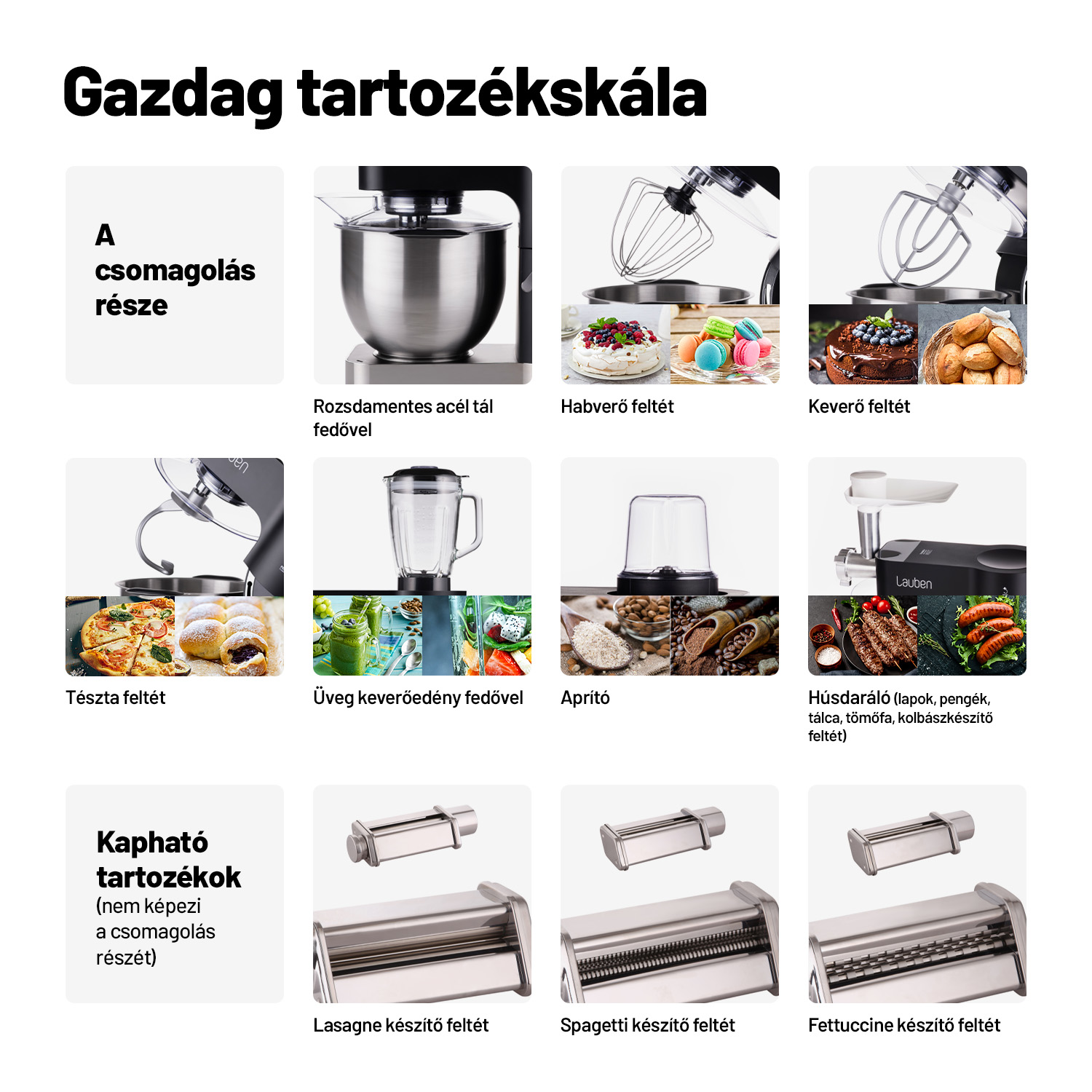 Konyhai gép tartozékait bemutató képek, magyar nyelvű leírásokkal.