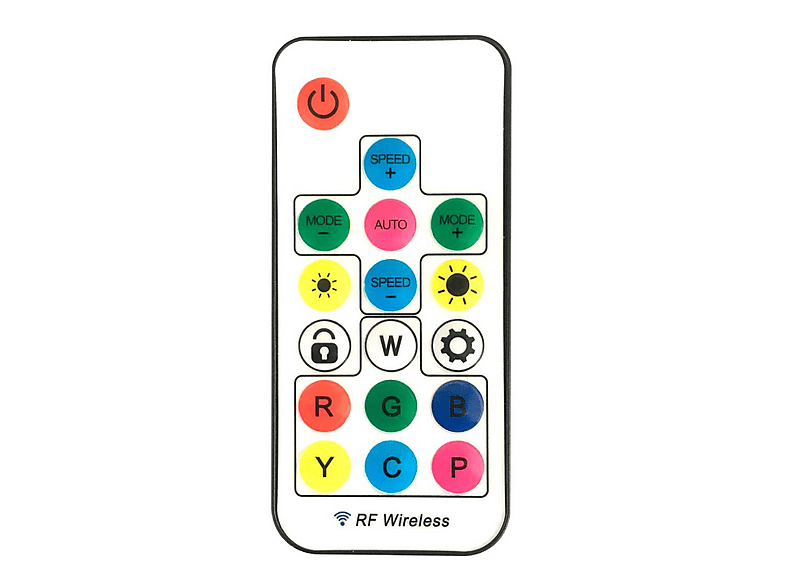 Vista 2