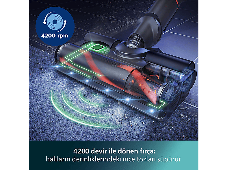 PHILIPS Aqua Plus 8000 Serisi XC8057/01 Islak Kuru Şarjlı Dikey