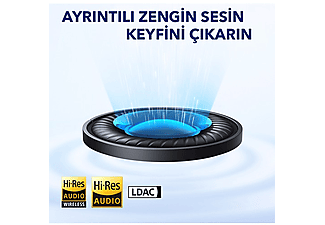 ANKER Soundcore Life Q45 Bluetooth Kulak Üstü Kulaklık Beyaz_3